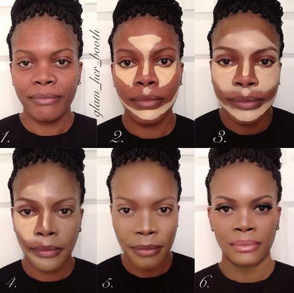 contouring